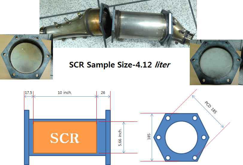 엔진 적용 평가를 위한 SCR 촉매 Sample Size