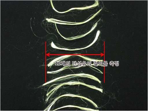 Fig. 변부 리사이클 단섬유의 섬유장 측정