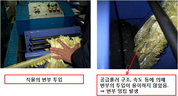 Fig. 원료(직물 변부 폐기물)의 공급 문제 발생