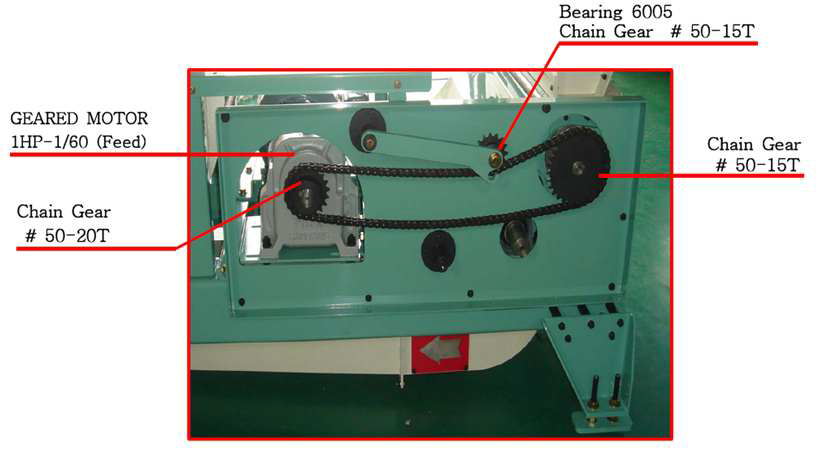 Fig. Bearing, Chain 구동 장치(2)