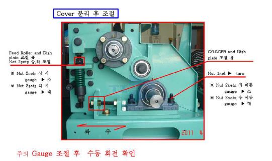 Fig. 실린더, 공급롤러 간격 조절 방법