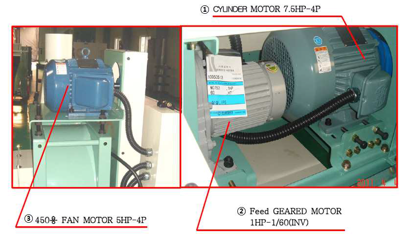 Fig. 타면기 구동용 Motor 사진