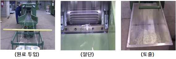 Fi.g 국외 고강력 섬유 전용 컷팅기