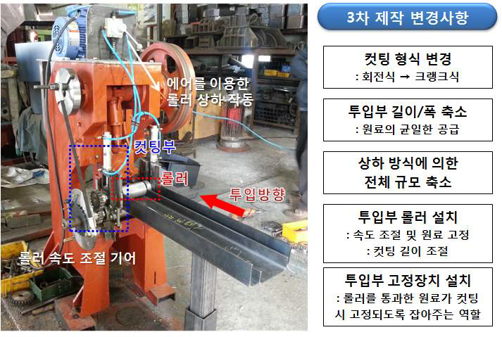 Fig. 3차 리사이클 컷팅 설제 제작 및 변경사항