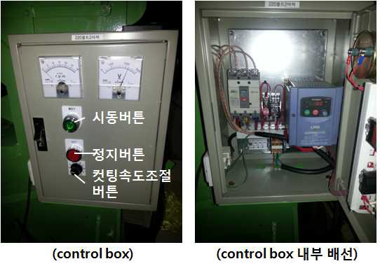 Fig. Control box