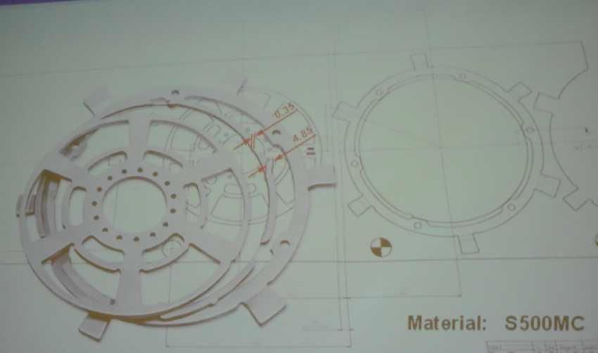 Strip Layout 2