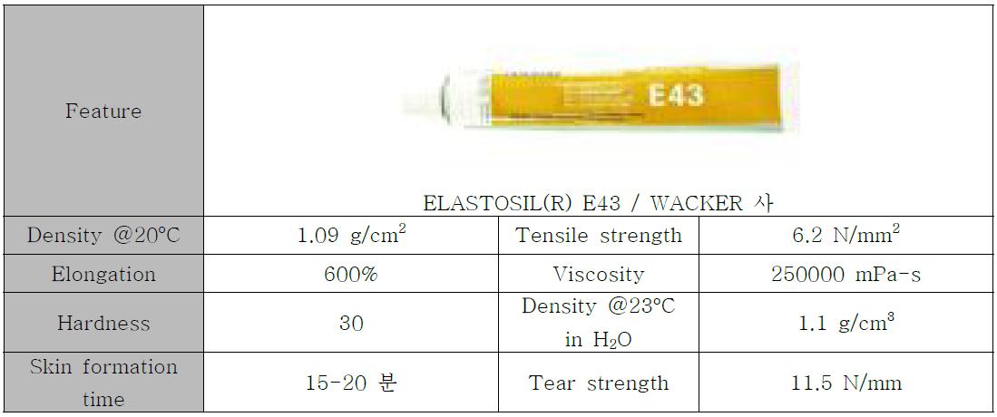 실리콘 러버 Sealant 정보