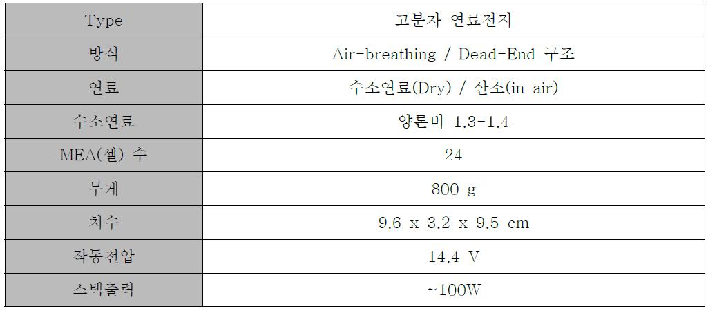 100W급 자가가습형 스택 정보