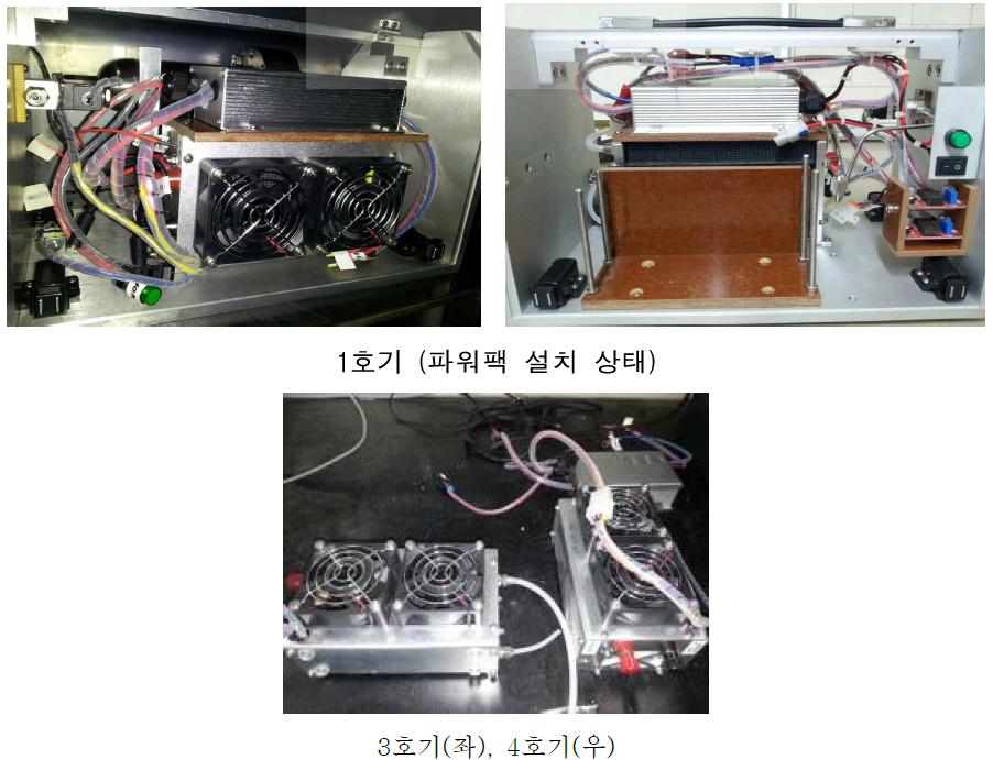 제작된 200W 자가가습형 연료전지 스택