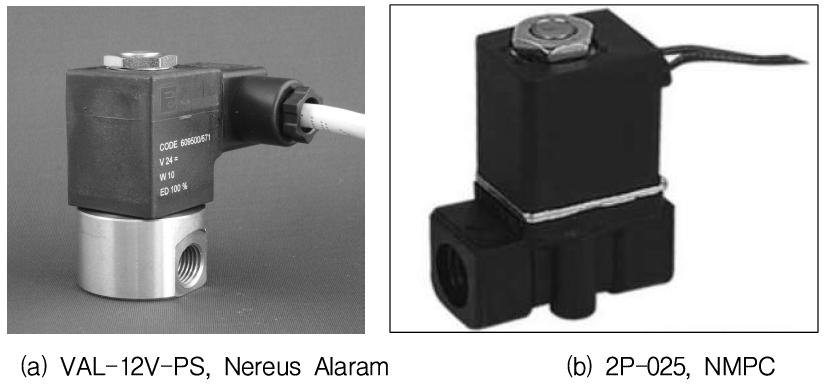가스용 솔레노이드 밸브의 구조