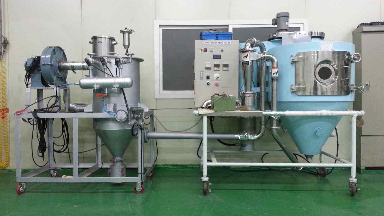 Spray dryer