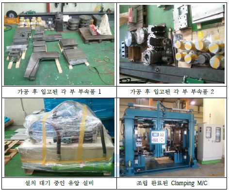 그림 5-13. Clamping M/C 조립 과정