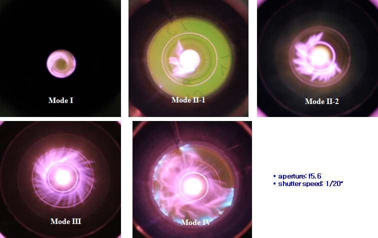 그림 2-6(C) 플라즈마 모드 별 방전 이미지