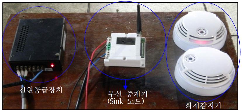 2차년도 감지기 시작품