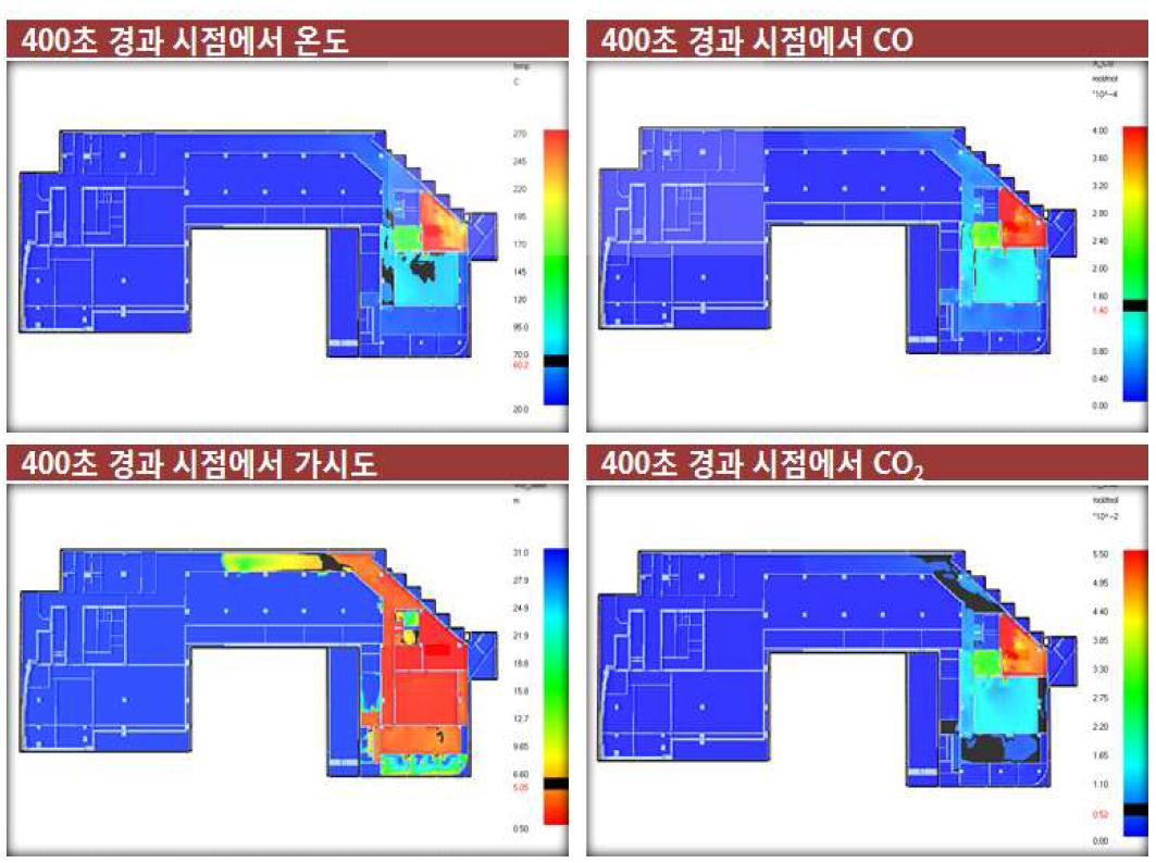 화재시뮬레이션 결과 – Case II