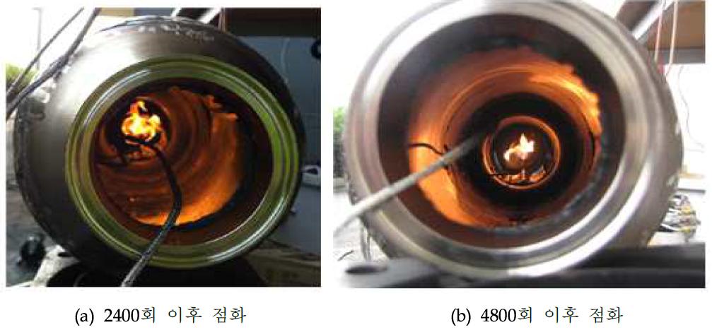 반복 작동 이후 점화 실험