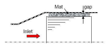 Mat 디자인 형상