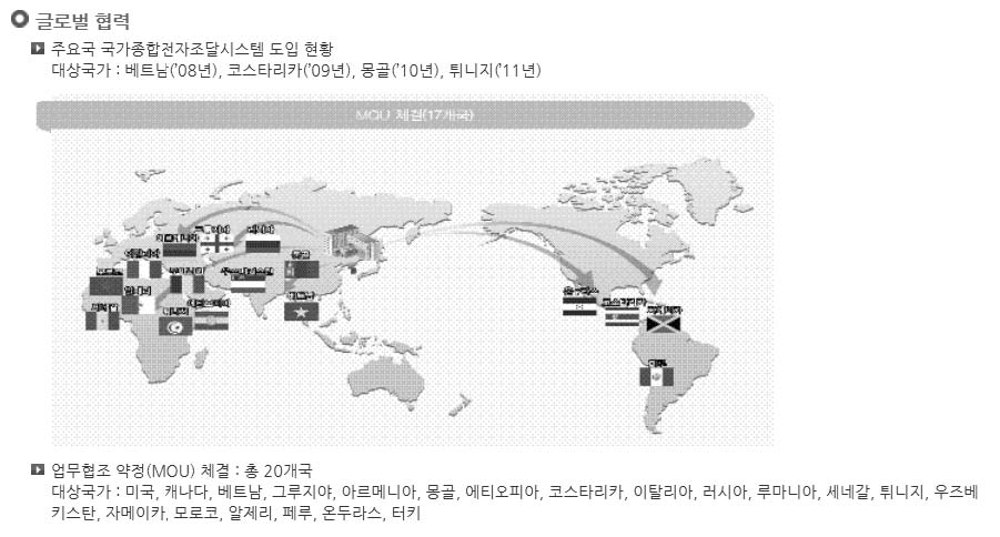 나라장터 글로벌 협력 현황