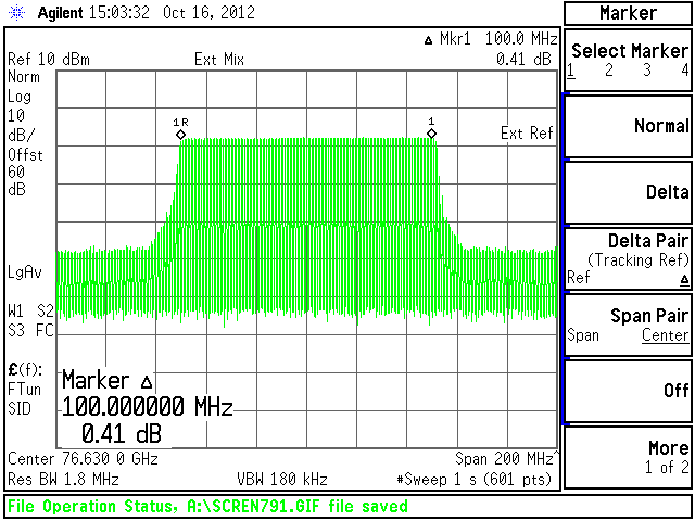 측정된 100 MHz FMCW파형