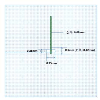 77GHz 대역에서 설계된 안테나 급전부의 치수