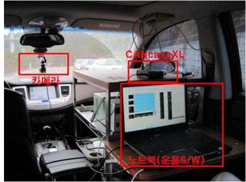 시험장비 H/W 실제 구성 모습