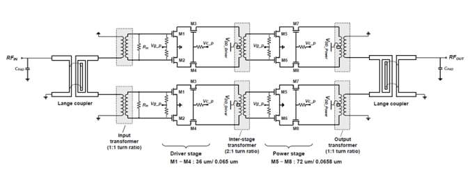 랑게 커플러를 이용한 2-pair balanced power amplifier 구조