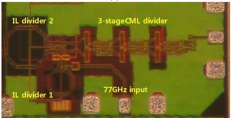 frequency divider chain die photo