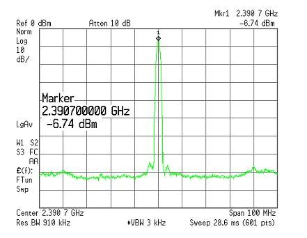 측정된 77GHz divier 출력 (77Ghz / 32 ~ 2.4GHz)