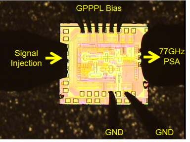 Microphotograph of the 77 GHz signal source