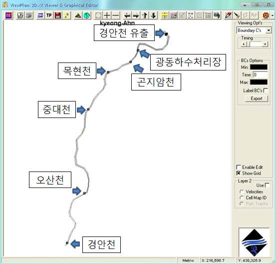 경안천 테스트베드 주요 유입 지류