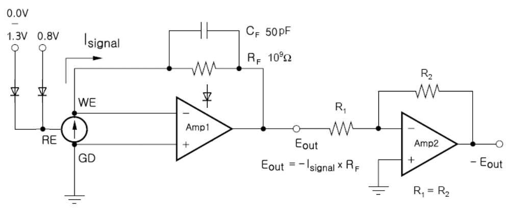 Pico ampere 증폭 회로도