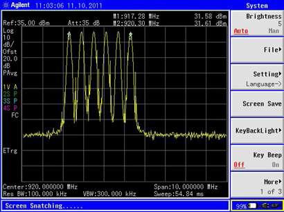 리더 송신 주파수 대역(917.30 MHz ~ 920.30 MHz)