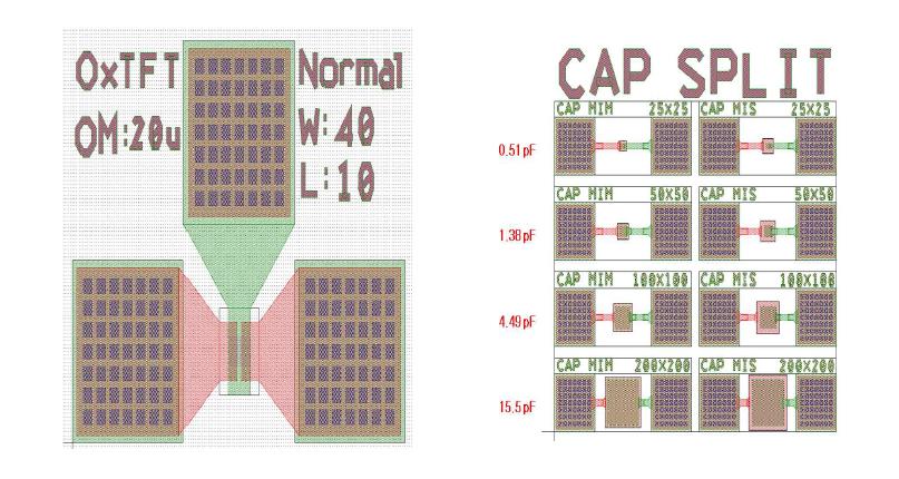 IZO TFT와 CAP 마스크 Laye out.