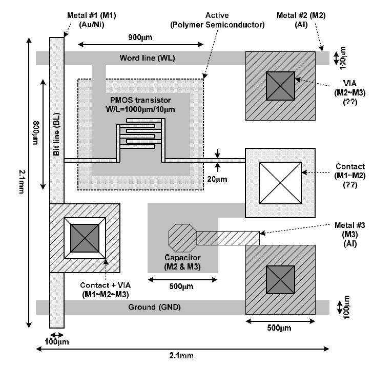 layout of the printed organic PROM cell