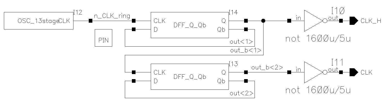 clock generator 회로