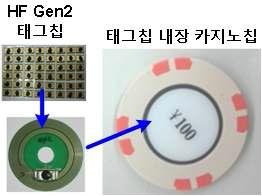 HF Gen2 태그칩이 내장된 카지노칩