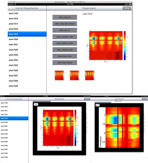 그림 13 SXR 실험데이터 전송되어 분석 사용된 시각화 화면