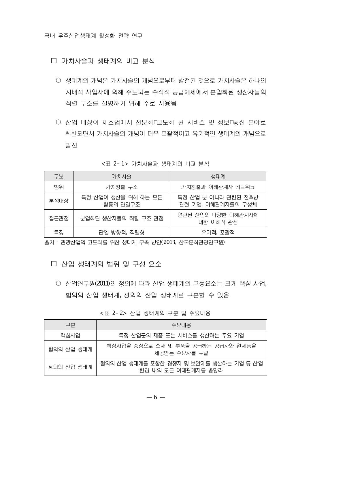 산업 생태계의 구분 및 주요내용