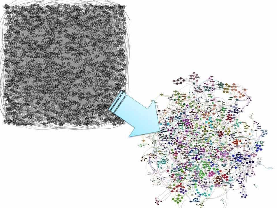 Clustering Algorithm 적용