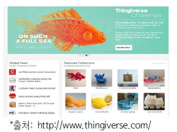 Thingiverse