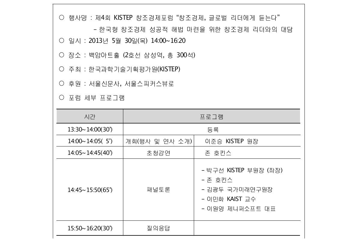 포럼 개최 개요