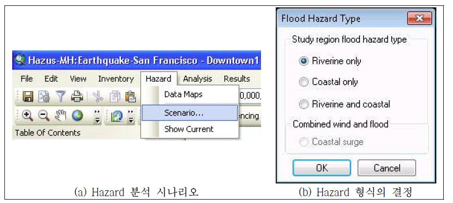 그림 4.9 Hazard 분석 메뉴