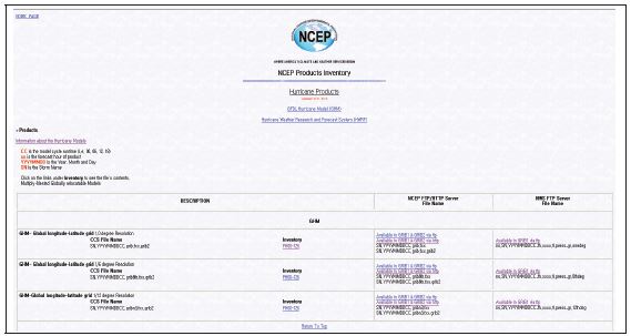 그림 3.14 NCEP Hurricane Products