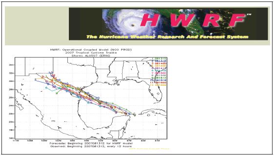 그림 3.15 Hurricane Weather Research and Forecasting