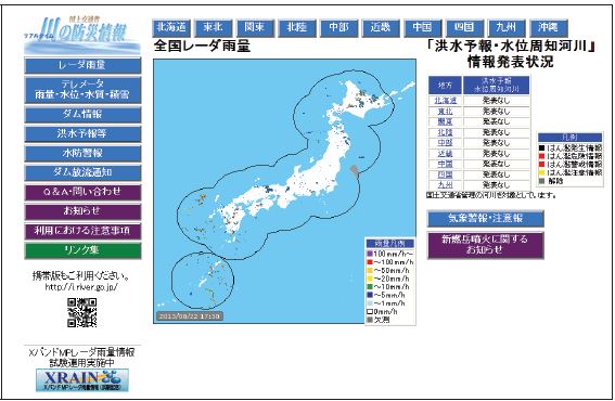 그림 3.17 일본 하천방재정보시스템