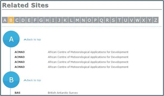 그림 2.16 Related sites