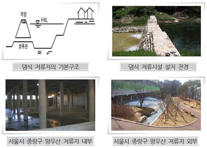 그림 4.4 댐식 저류지의 구조 및 시공사례