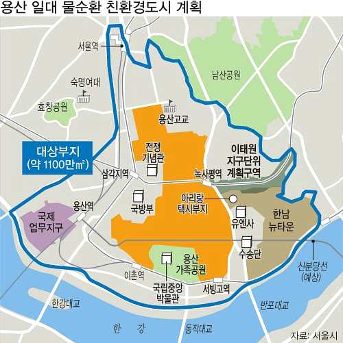 그림 3.10 물순환 친환경도시 계획(서울시 용산구 일부지역