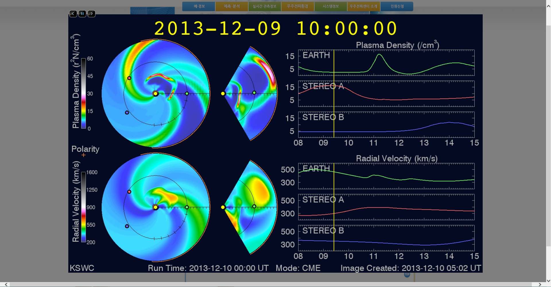 그림 83 우주전파센터 태양풍 엔릴 모델 페이지