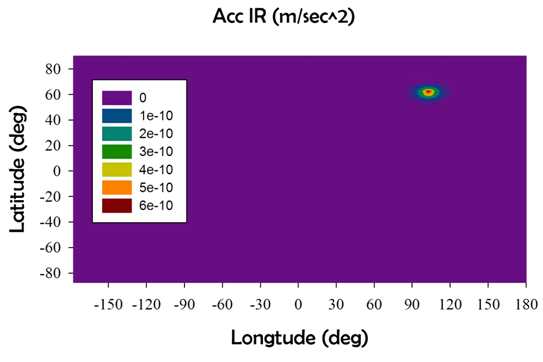 그림 3.61 적외선영역의 지구복사압 가속도 맵 (2003년 1월 1일 0시)